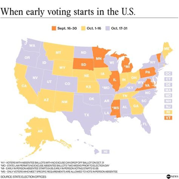 When We All Vote’s Valerie Jarrett Urges People To Have ‘A Plan’ & ‘Vote Early’ – ‘Our Lives Are At Stake’
